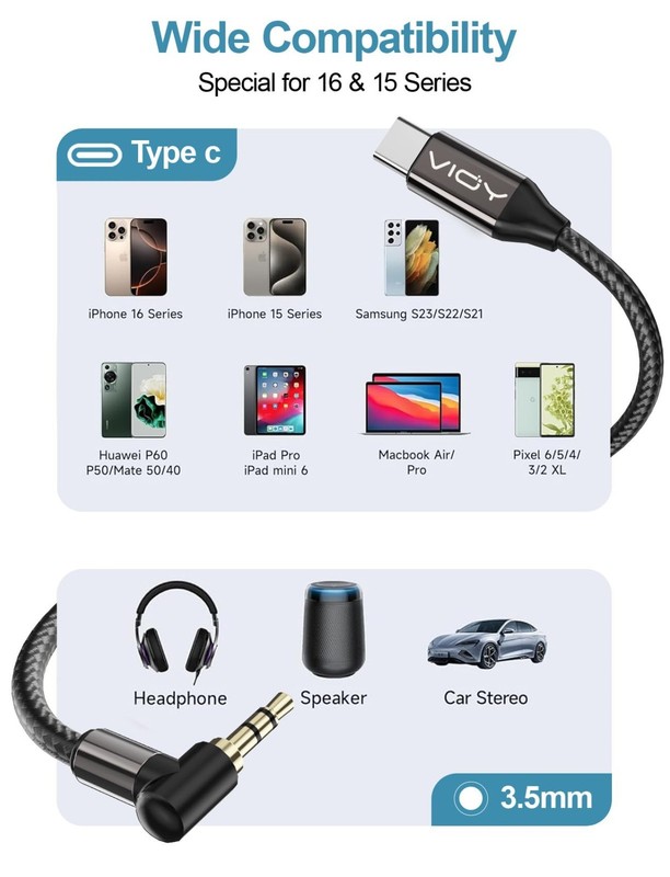 10 Pack USB C to 3.5mm Aux Cables 6.6FT - Right Angle, Hi-Fi Sound, Braided for gallery