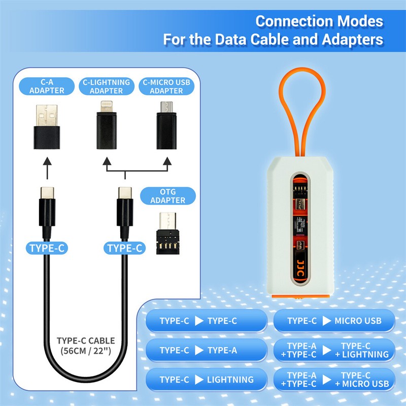 Multi-Function 22"65W USB Type C Cable+Type A Micro USB OTG Adapter Case Travel gallery