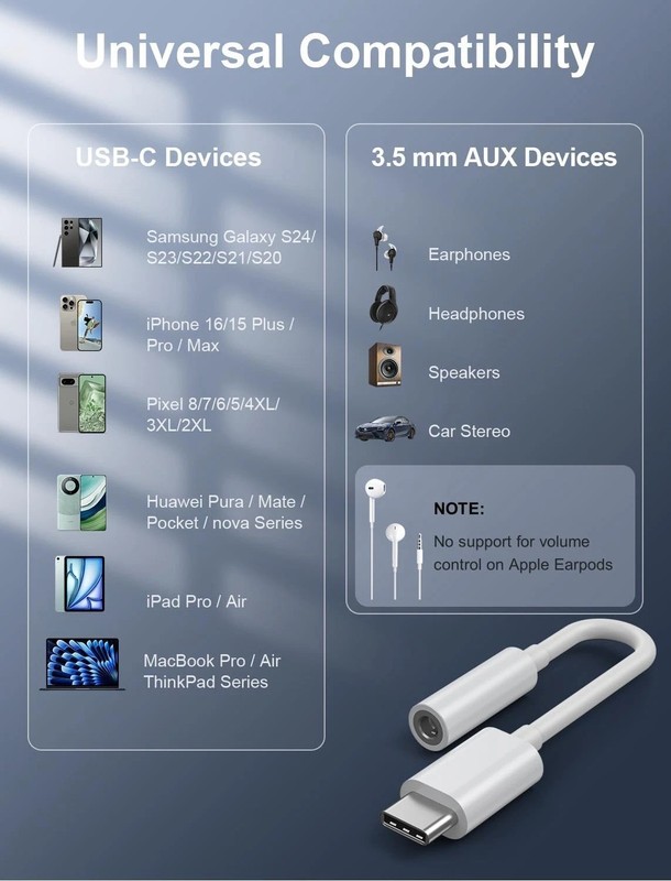 USB-C to 3.5Mm Audio Headphone Adapter -Hifi 2 Pack Compatible with Apple Iphone gallery