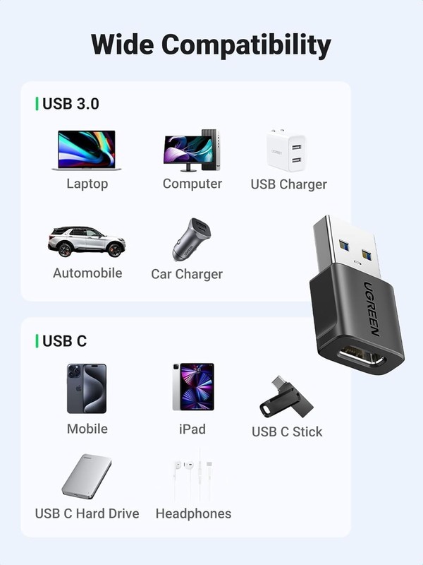 UGREEN USB to USB C Adapter 3Pack, USB C Female to USB Male Adapter 10Gbps Type gallery