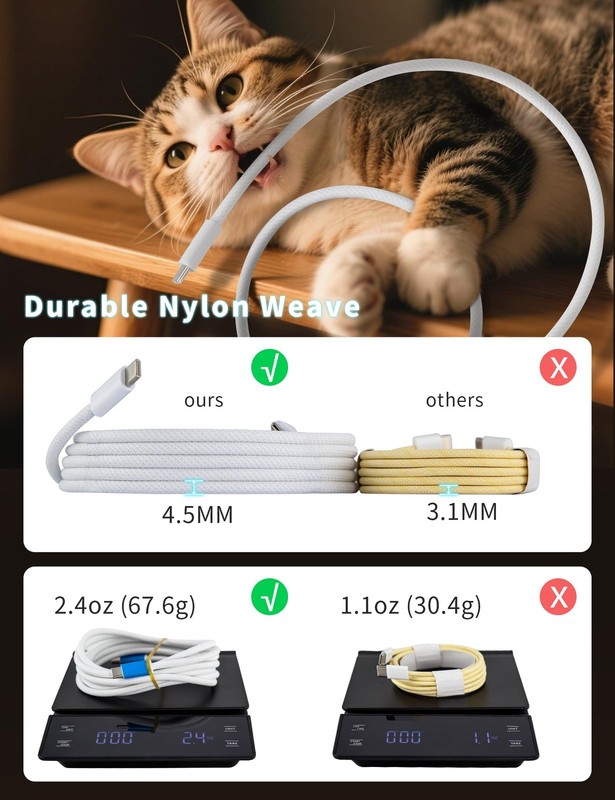 240W 5A Super Fast Charging Cable, USB 2M Length, PD 3.1 & QC , 6-Core Copper... gallery
