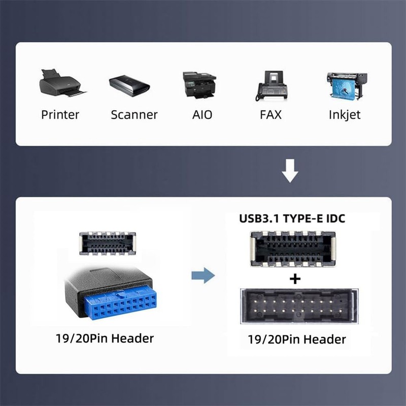 USB 3.0 19/20Pin & -Female Header Splitter to Dual -& USB 3.0 20Pin Outputs, ... gallery