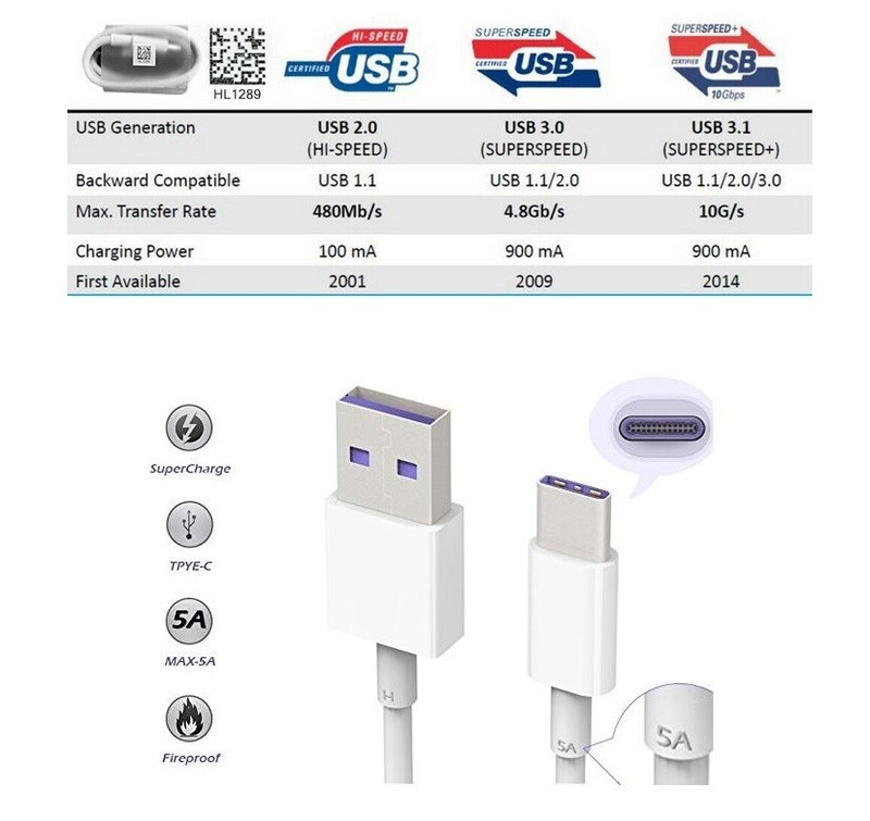 New Original USB Type-C Power Charge Cable For Huawei nova 2s 3e 4 3 Plus 5A AU gallery