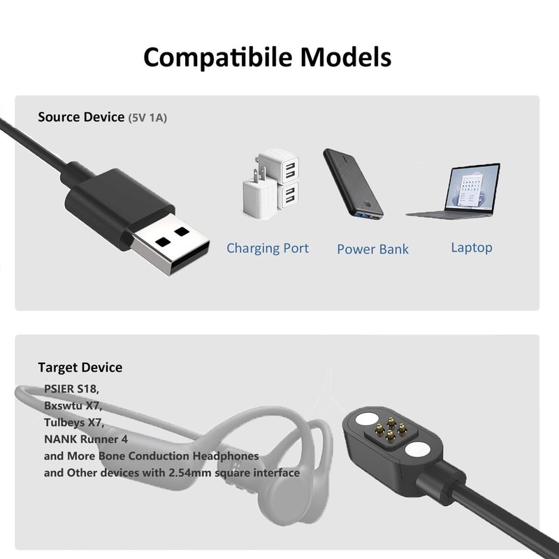 Replacement Charging Cable for Bone Conduction Headphones, Magnetic 4pin Char... gallery