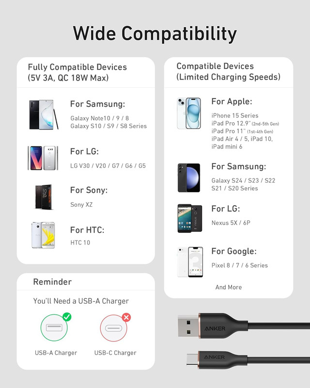 Type C Cable，2 Pack USB a to USB C Flow Cord, Fast Charging for Iphone 17 16 or gallery