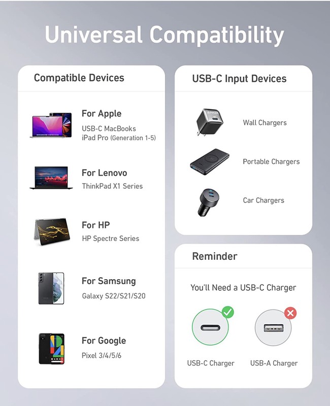 Lot USB Type C to USB C Cable Fast Charger PD For Samsung S10 S20 Apple IP 15 gallery