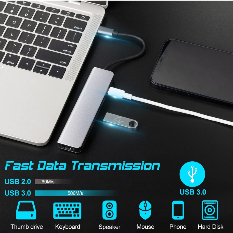 USB C Hub 6 in 1 Dongle USB-C to HDMI Multiport Adapter w/ 4K HDMI Output 3 USB gallery