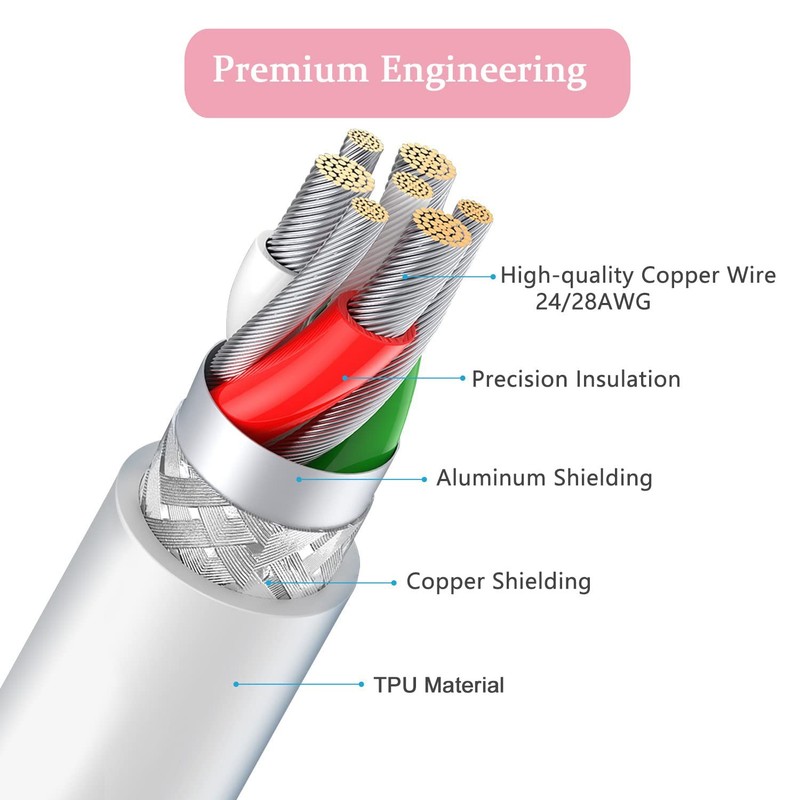 Pink Gaming Keyboard Cable USBType C Dual Sleeve 2.0M Detachable Metal gallery