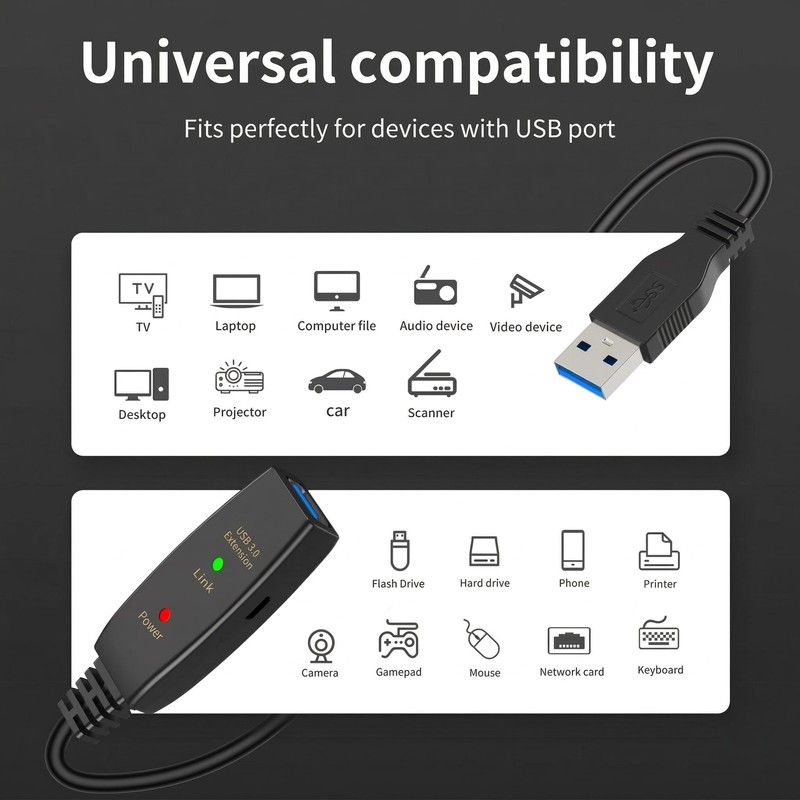 75ft Active USB 3.0 Extension Cable with Signal Booster, USB A Male to Female... gallery