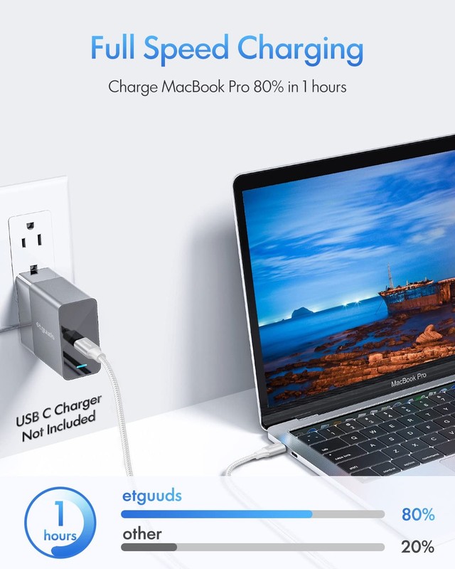 etguuds White USB C to USB C Cable 3ft, 2-Pack 60W USBC to USBC Cord, Type C ... gallery