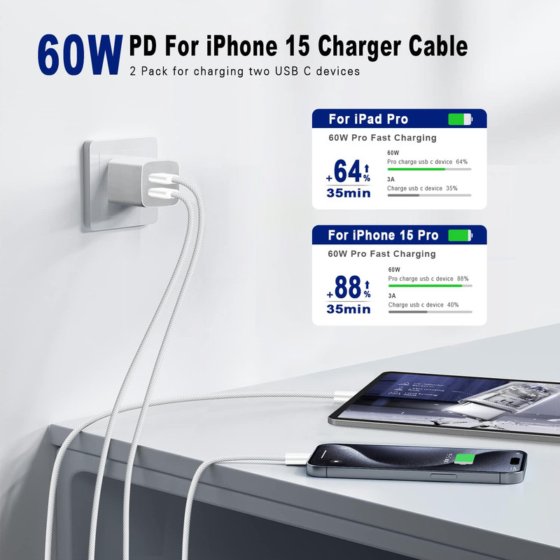 USB C to USB C Cable 3FT Certified 2Pack 60W Usbc Woven Fast Charging Type C Cha gallery