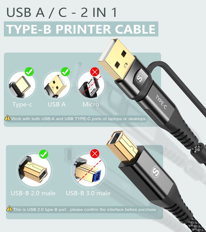 Printer Cable 2-in-1 USB-A/C to USB-B Cord 6.6FT, Type C MIDI Cable Braided H... gallery
