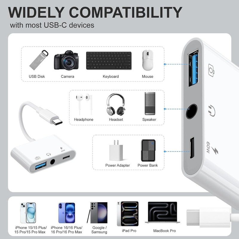 Multi-Function USB OTG Adapter for iPhone, iPad, MacBook gallery