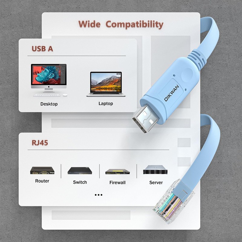 USB Console Cable,USB to RJ45 Console Cable for Cisco Router Switch gallery