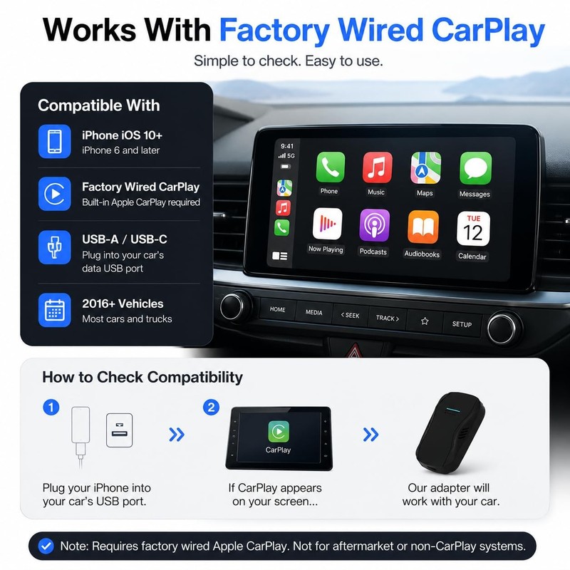 Wireless CarPlay Adapter for iPhone, Converts Wired CarPlay to Wireless, Fast... gallery