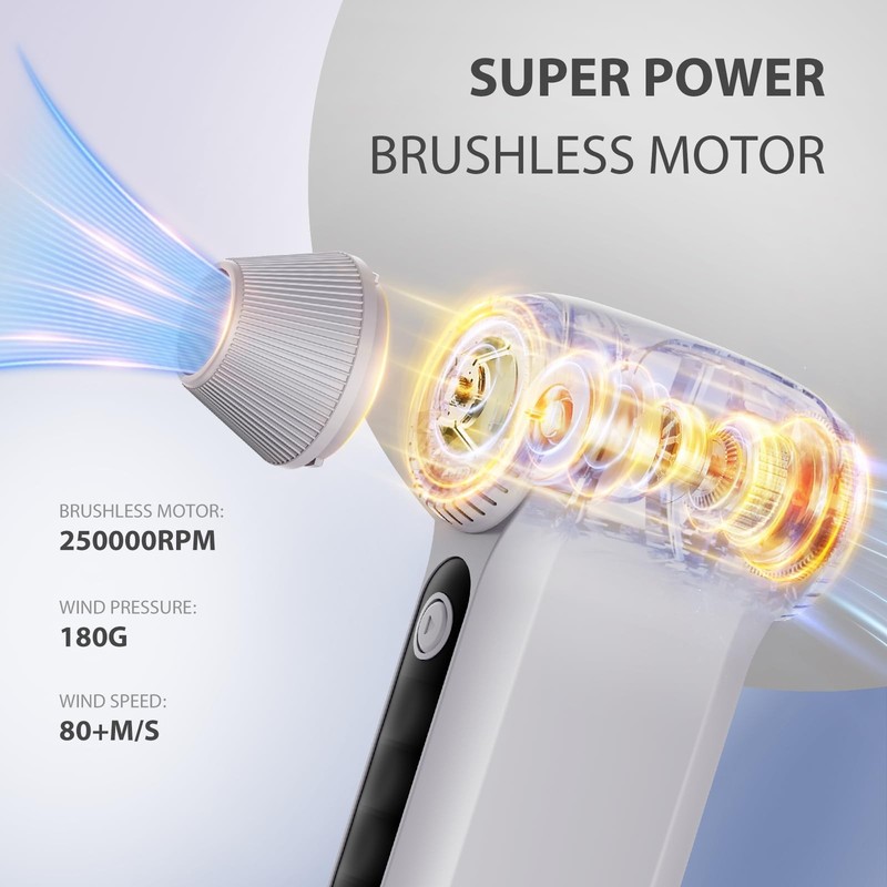 Compressed Air Duster, Ergonomic Design 250,000 RPM Compressed Canned Air Alt... gallery