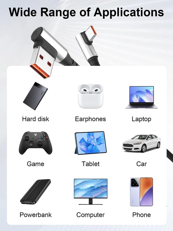 Right Angle USB C To A Cable 90 Degree 66W PD Power NylonBraided 6.6Ft 2m gallery
