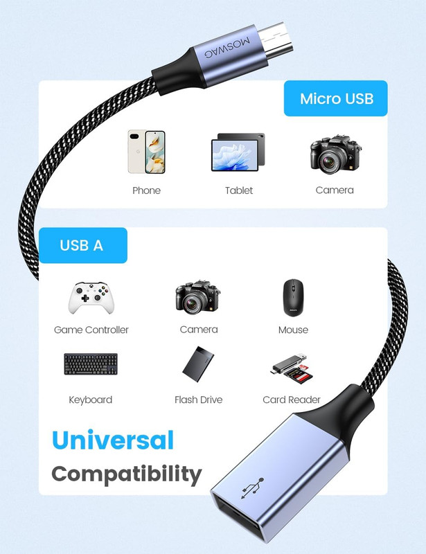 Micro USB 2.0 OTG Cable, Micro USB Male to Female USB Compatible with Samsung Ph gallery