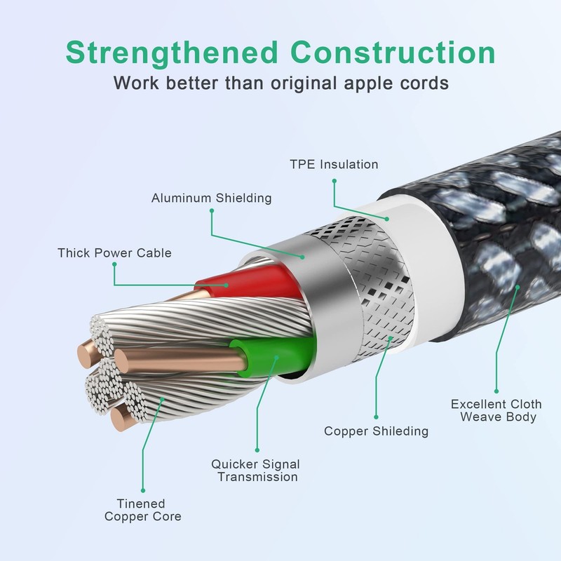 Apple MFi Certified Extra Long Right Angle iPhone Charger Cable (20 ft) - 90 ... gallery
