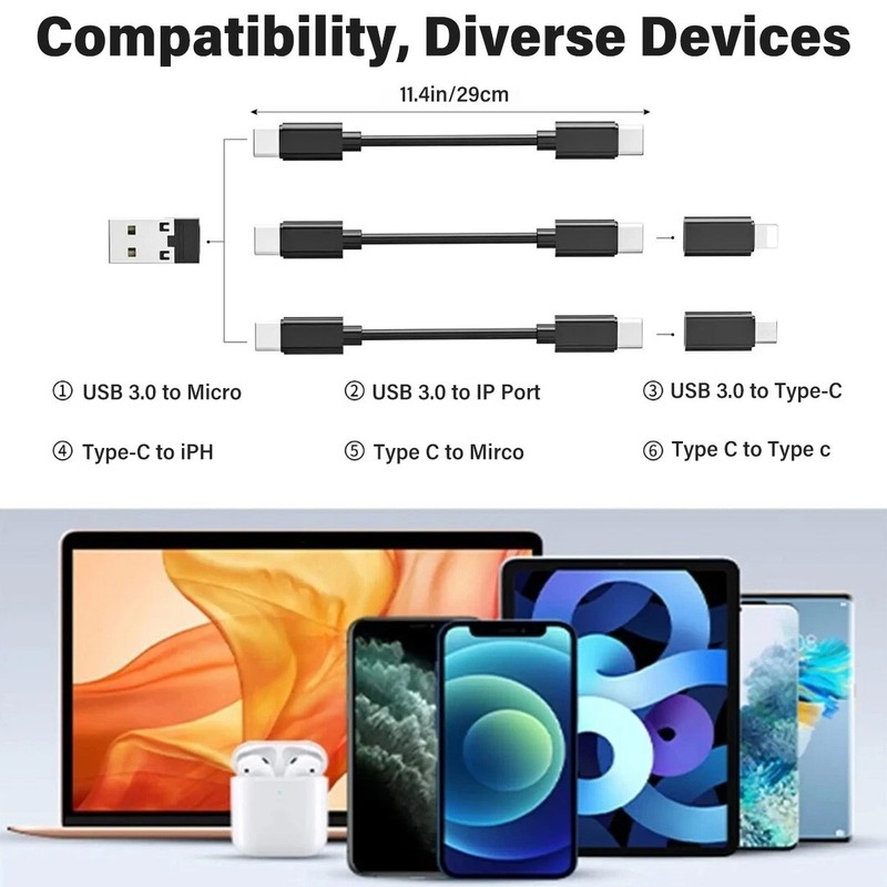 Multifunctional USB Data Cable Set, Storage Box with Multi USB Charging Adapter gallery