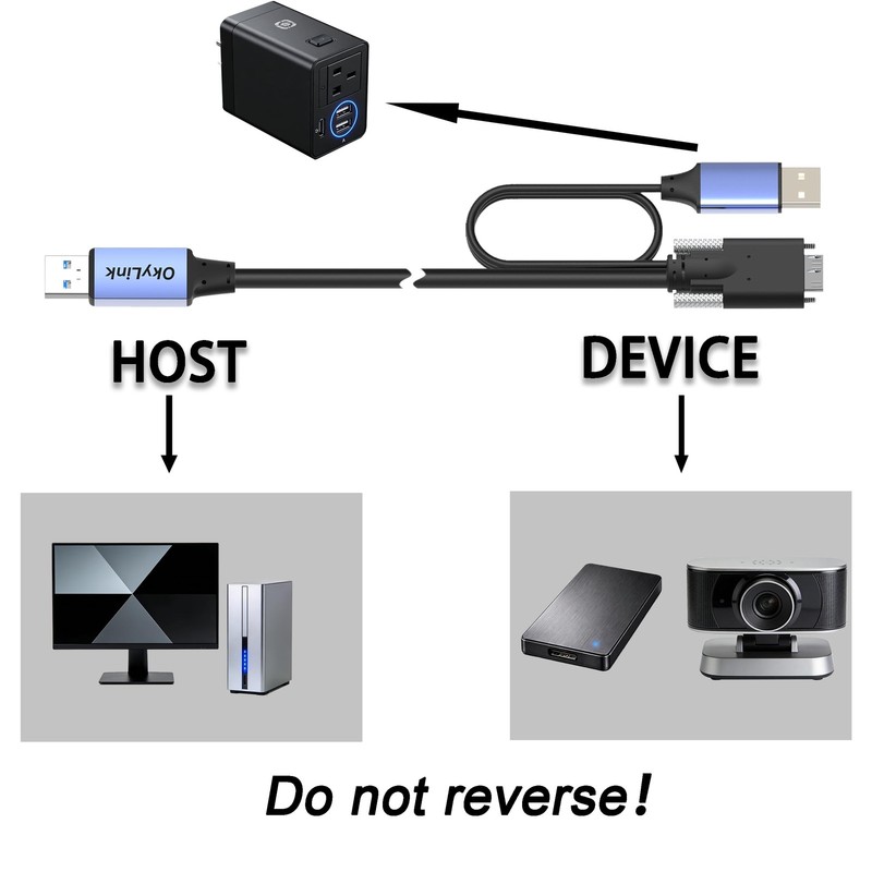 USB 3.0 (3.2 Gen 1) A to Micro-B Male to Male Data Cable, 5Gbps High Speed Tr... gallery
