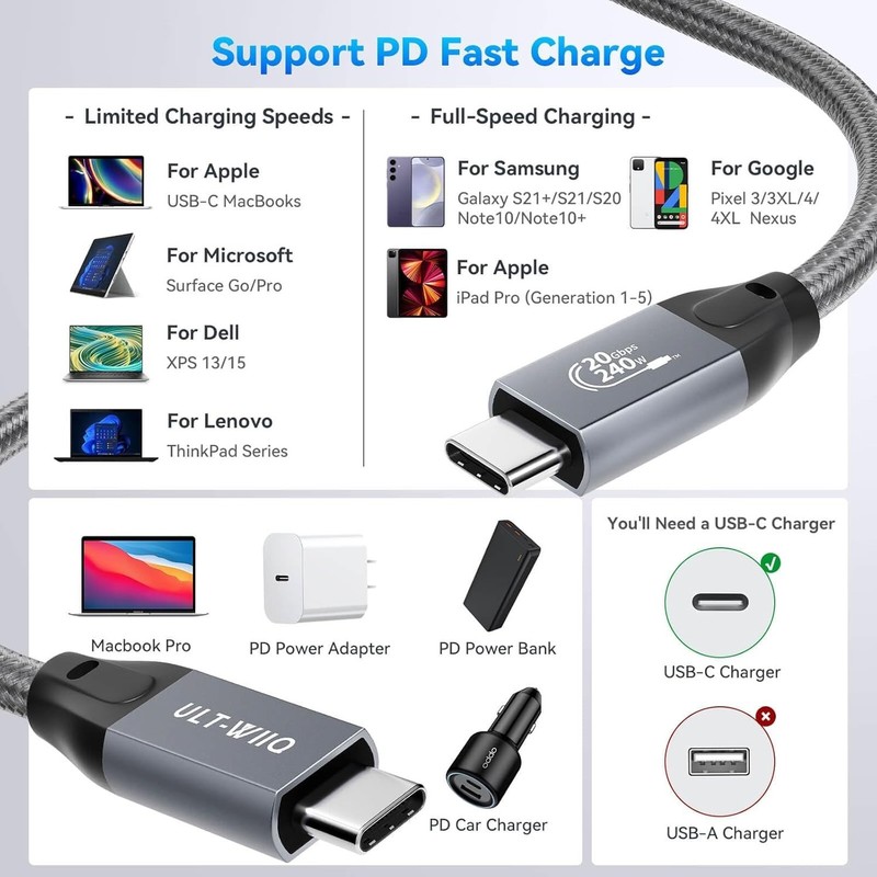 Durable 15FT USB C Braided Cable - 20Gbps Data & Fast Charging for All Devices gallery