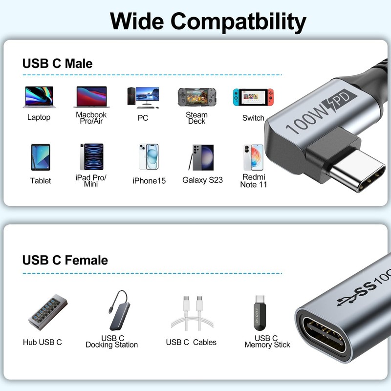 URELEGAN USB C Extension Cable 5-Pack, 6FT USB C Extender Cable, USBC 100W Ch... gallery