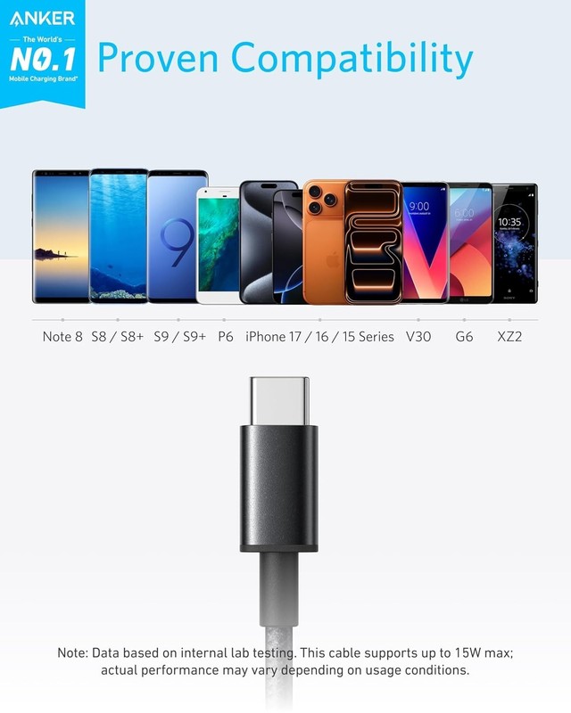 Anker Cable [2 Pack 6Ft], USB to USB C Cable, USB a to Type C Charger Cord for S gallery