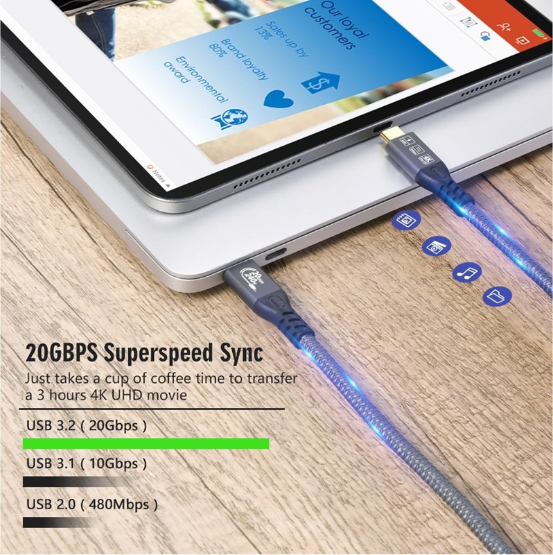 2 PCS 0.5M USB C 3.2 Gen2x2 20Gbps 240W PD3.1 4K@60Hz UHD Video Cable gallery