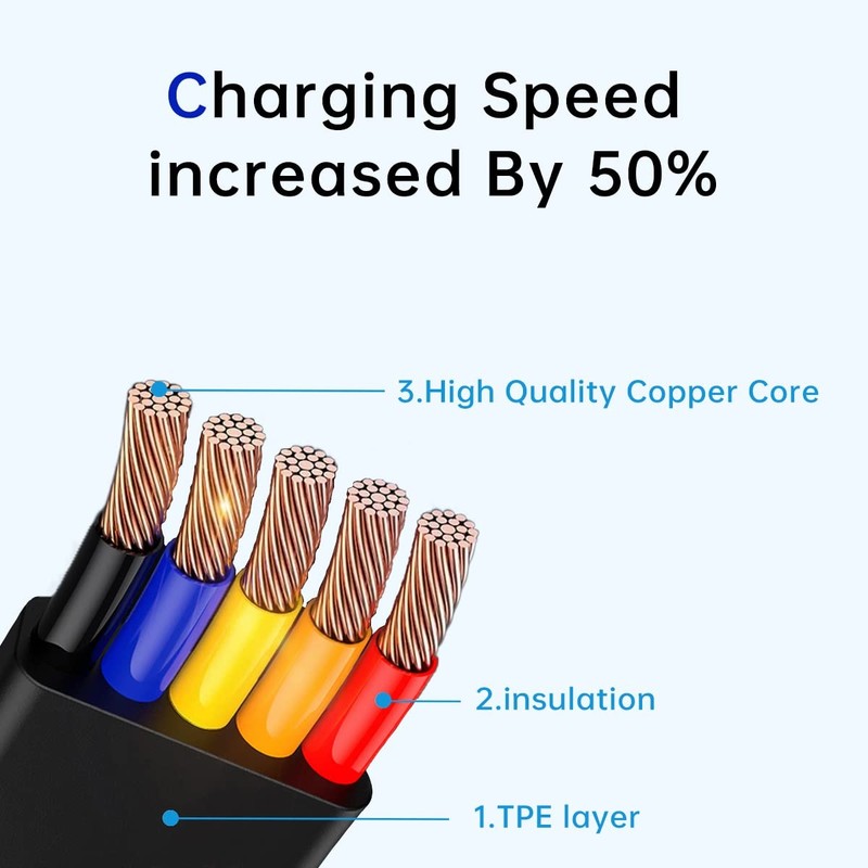 4 Pcs 3 in 1 Retractable Multi Fast Chargers Cable Bulk (3.28FT) with USB C/M... gallery