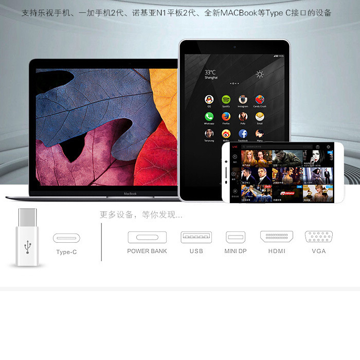 Micro USB to USB 3.1 Type-C OTG Female USB Data Adapter For Oneplus Two 2 etc gallery