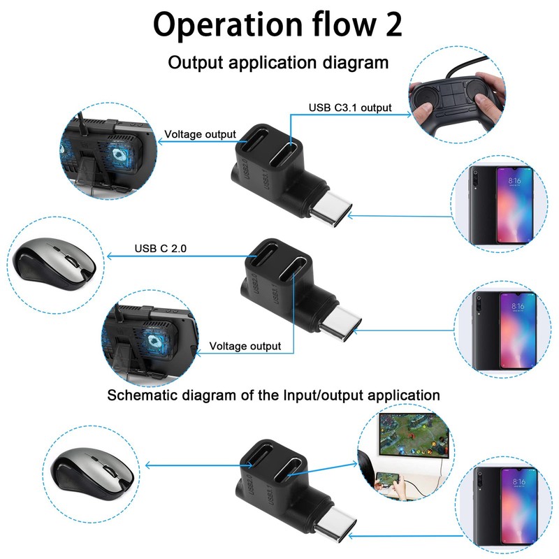 1 to 2 USB C 3.1 90 ° Angle Adapter 10Gbps USB 3.1 Type C Male to USB C3.1+US... gallery