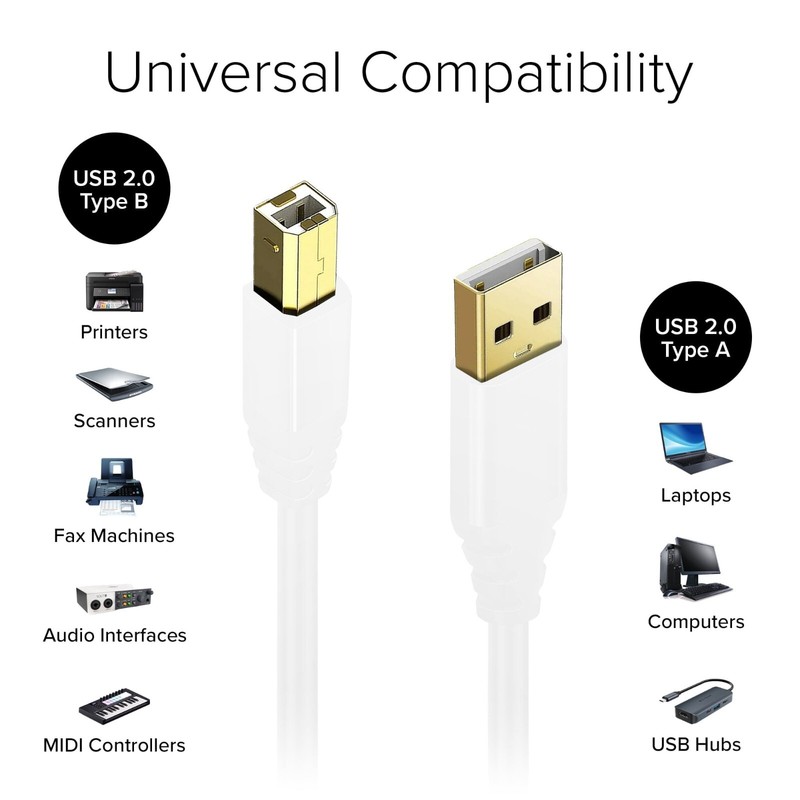 USB 2.0 A to B Cable Male to Male | High-Speed Data Transfer for PC, Printer