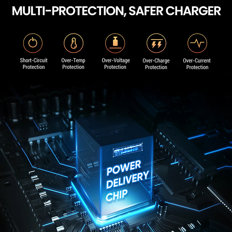 Super Fast Charger Type C For iPhone 14 13 12 11 Pro Max XS XR 8 7 6 Plus USB-C gallery