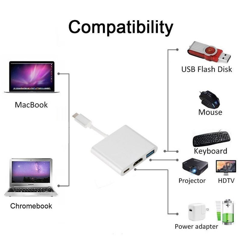 USB Type-C to HDMI HDTV TV AV Adapter Cable 4K For Samsung Note20 Ultra N0te10 + gallery