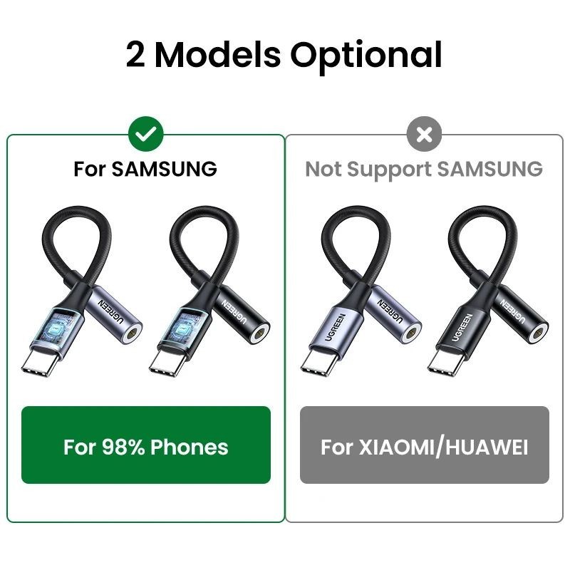 UGREEN USB-C to 3.5mm Headphone Adapter Aux Cable for Android Phones gallery