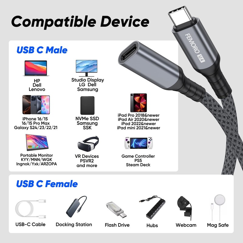 USB C Extension Cable 3ft, 8K60Hz/40Gbps/240W USB 4 Extender, Video Display T... gallery