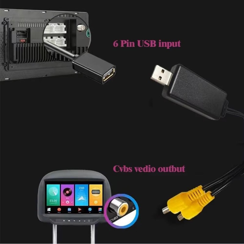 USB to CVBS Video Output Adapter 2 RCA Cable DC 5V Fits Android TV Player Box gallery