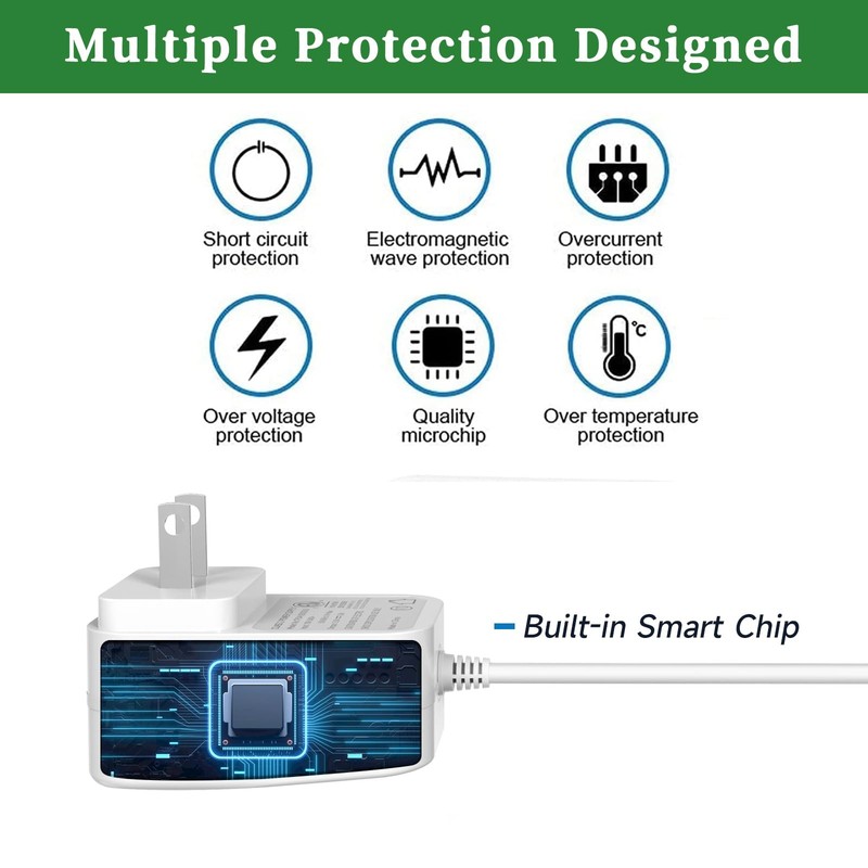 5V 1.5A Power Supply, 5Volt Charger with Type C and Micro USB Ports, for 5 Vo... gallery