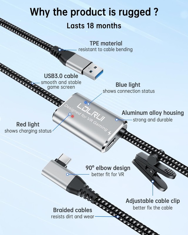 VR Link Cable 16FT (5M), PD3.0 Fast Charging-Unlimited Playtime, USB 3.0 to U... gallery