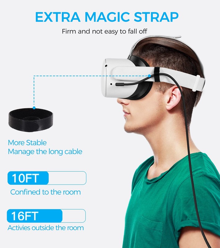 Link Cable 16FT for Meta/Oculus Quest 3S/Quest 3/Quest 2/, High Speed Data Tr... gallery