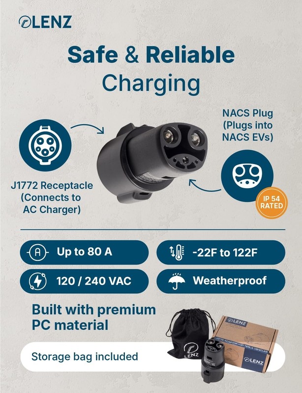 LENZ J1772 to NACS EV Charging Adapter 80A Tesla Hyundai Kia Rivian gallery