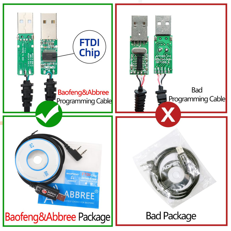 FTDI USB Programming Cable for Ham Radio UV-5R K-Type Compatibility Windows Mac gallery