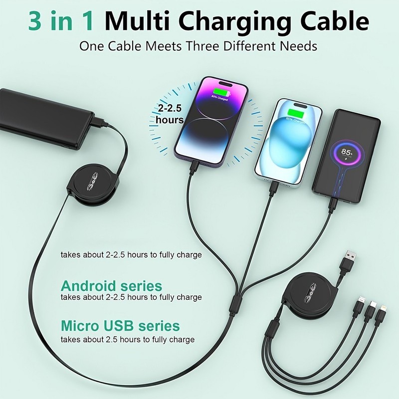 Lightweight Maneuverable 3-in-1 Retractable USB to Type-C Charging Cable Adapter gallery