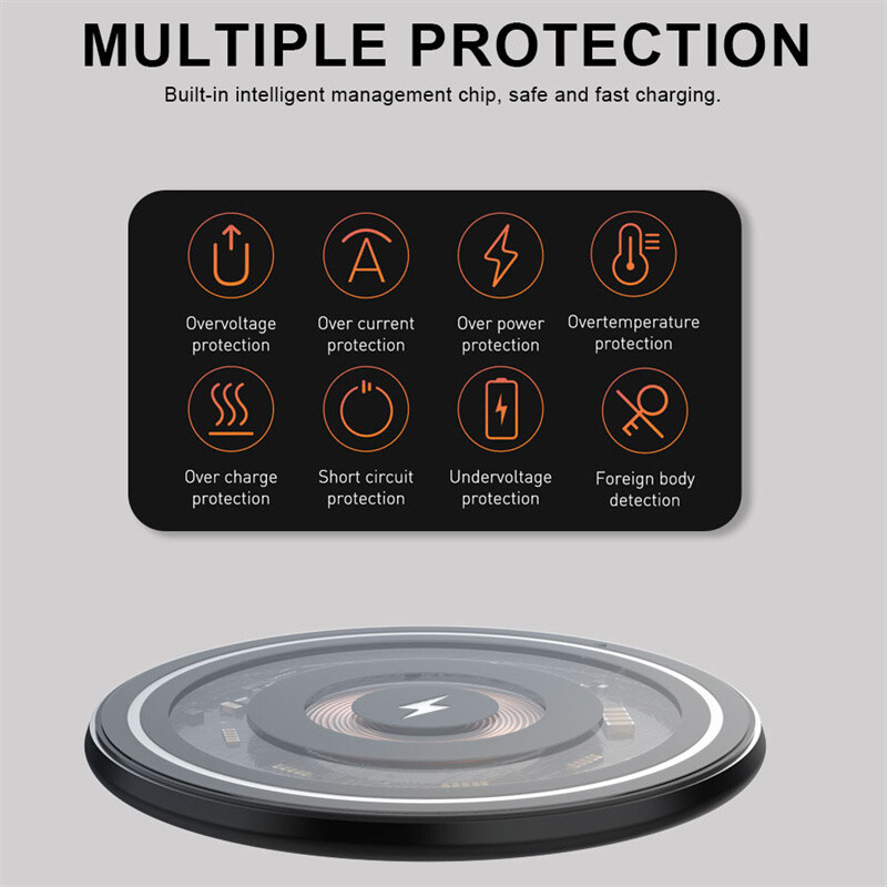65W Wall & Wireless Charger Fast Charge Pad For Samsung iPhone Android Cell Phon gallery
