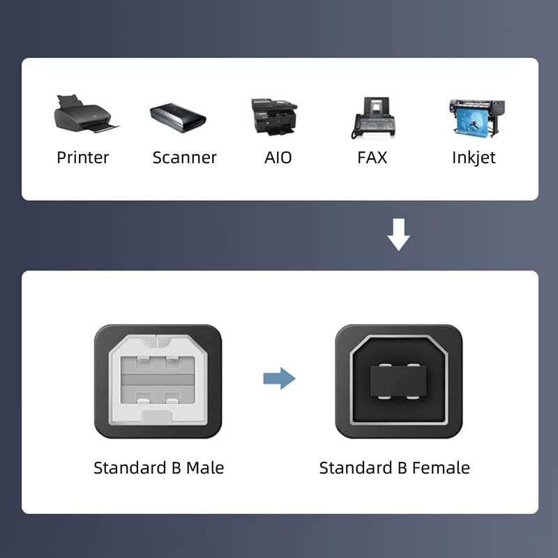 30cm Right Angled 90 Degree Micro USB OTG to Standard B Type Printer Scanner gallery