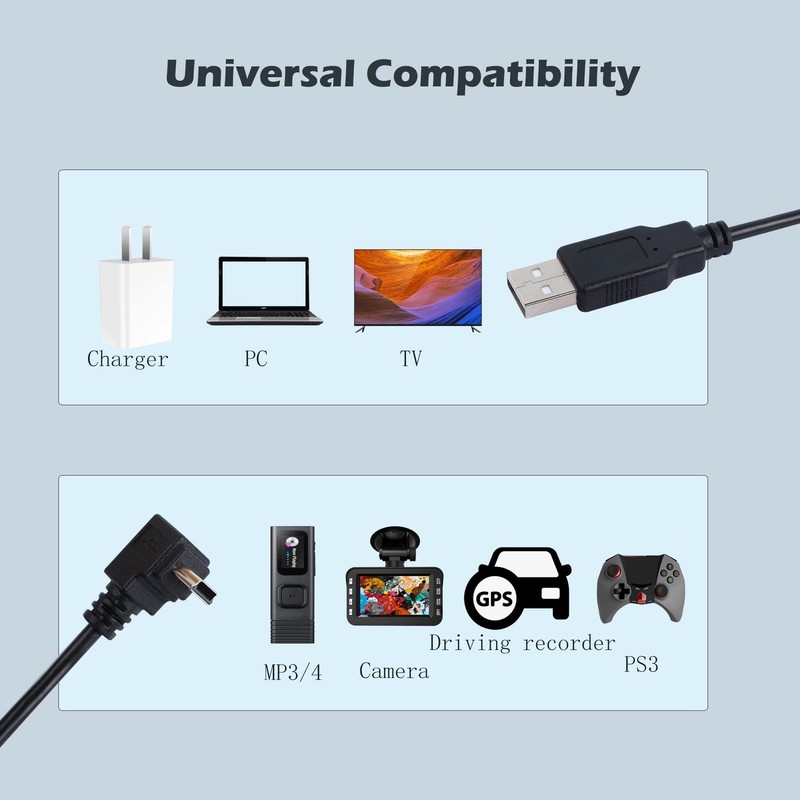 90 Degree Mini USB to USB 2.0 Extension Cable Mini 5pin USB B Male Right Angl... gallery