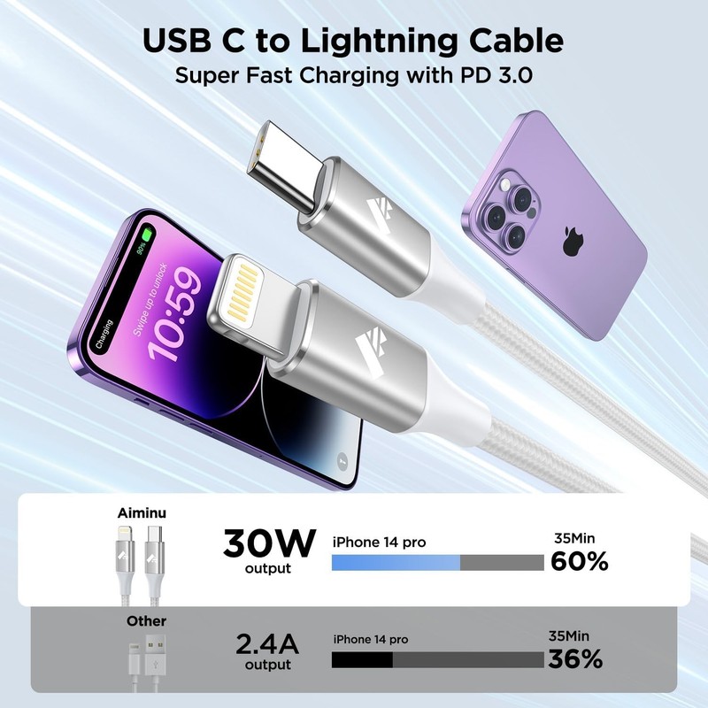 2Pack Short USB C toCable 1ft, PD USB C to iPhone Charger Cable MFi Certified, N gallery