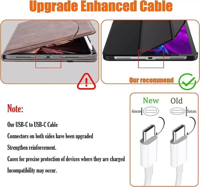 USB-C Charger 20W Fast Charging Cable for iPhone 14 Plus 13 12 11 Pro Max iPad gallery