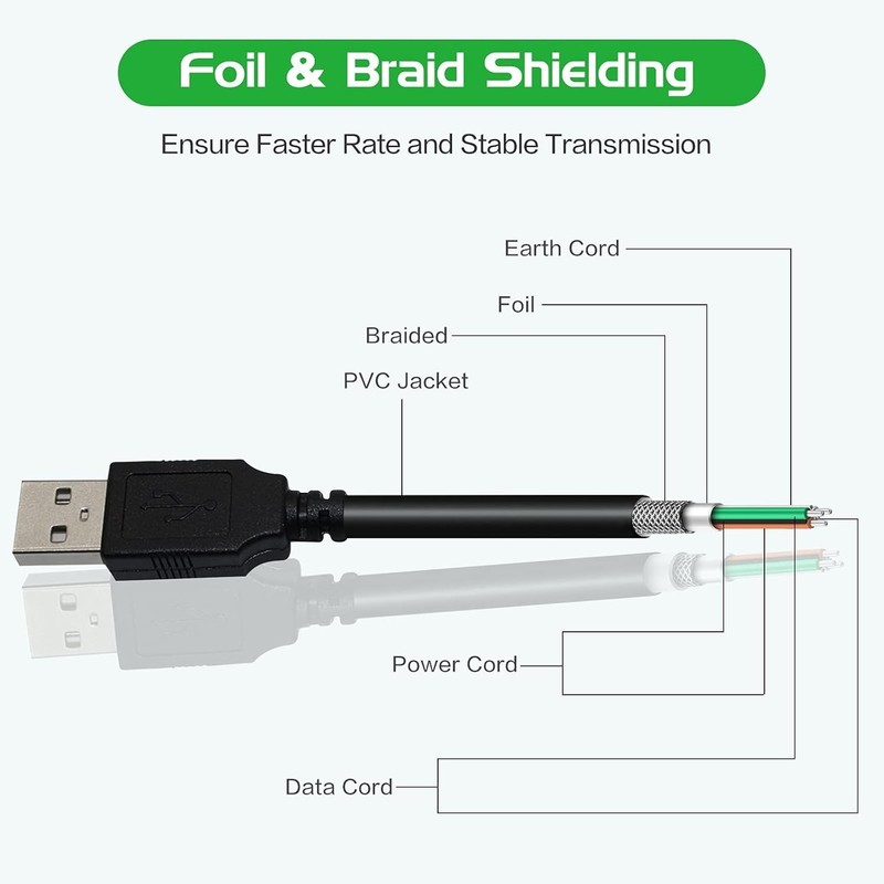 Durable 3FT Braided USB 2.0 Cable - Sync and Charge for Seagate FreeAgent Drives gallery
